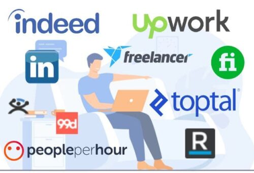 Top 10 Freelance Marketplace in 2022, websitesleran, websites learn, websiteslearn.com, freelance marketplace, freelance websites, habibcoder